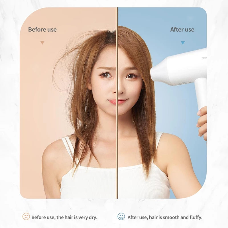 Youpin SHOWSEE A1-W Anion Hair Dryer Negative Ion hair care Professinal Quick Dry Home 1800W Portable Hairdryer