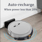 3600PA Smart Robot Vacuum Cleaner remote control Auto charge Robot Wireless Floor Cleaning Sweeping For Home Vacuum Cleaner